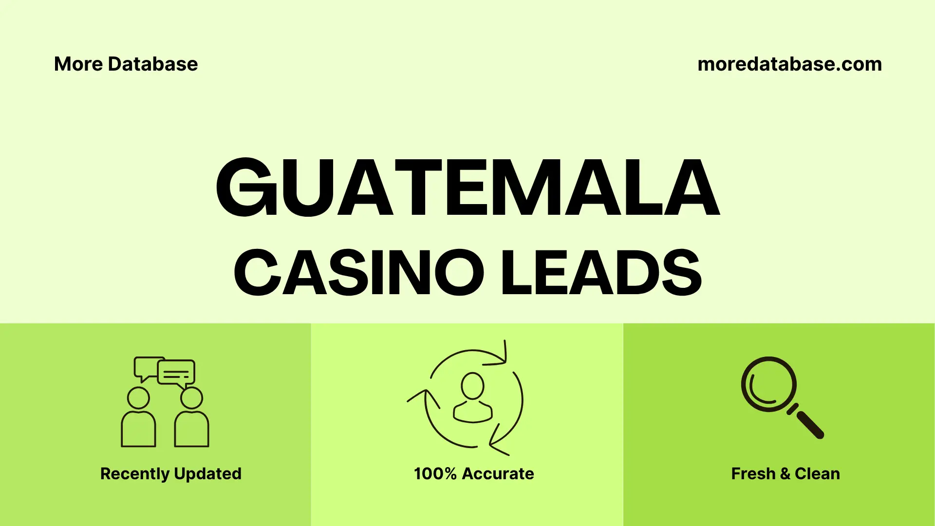Guatemala Casino Leads